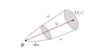 Discrete Curvature and Machine Learning on Graphs