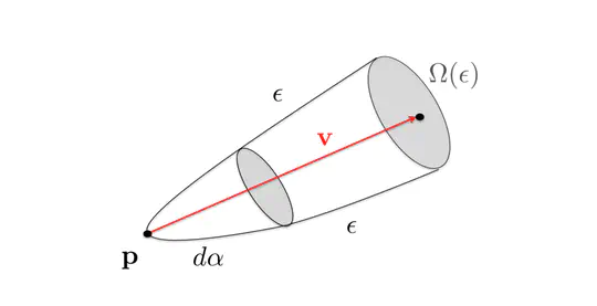 Discrete Curvature and Machine Learning on Graphs