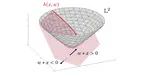 Machine Learning in Non-Euclidean Spaces