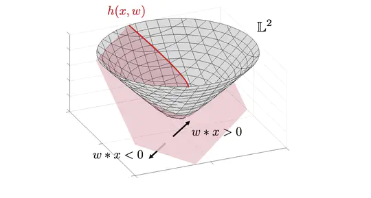 Machine Learning in Non-Euclidean Spaces